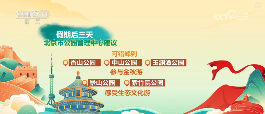 中国节假日一共多少天假期 W020241005515619843050.png