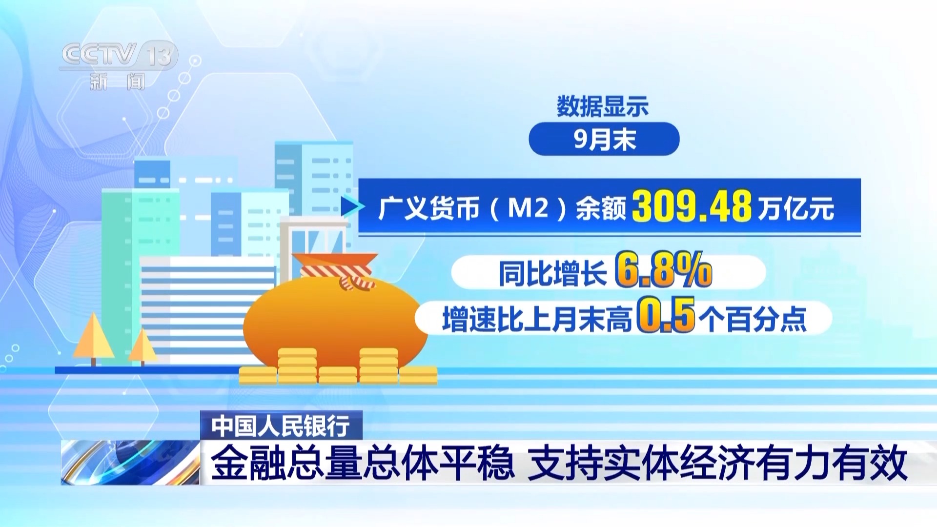 前三季度金融数据出炉，呈现哪些特点？解读来了_时政要闻_中国台湾网