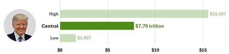 ��۲�ح�����ھ��ô����˵������ȫ��ó��ս�Ƿǳ�����ѡ��