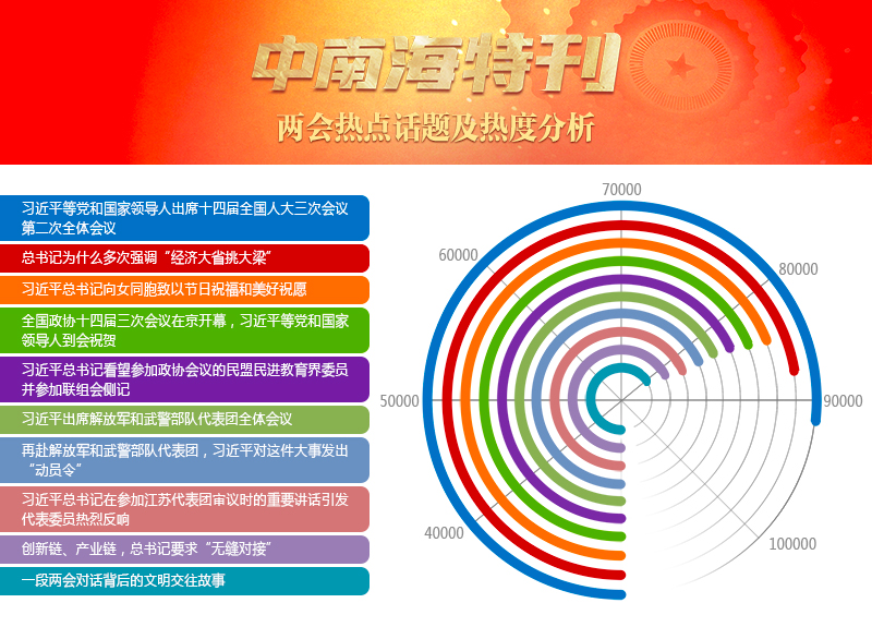 ����ѧϰ�����Ϻ��¿����ؿ���2025��ȫ�����ᣩ