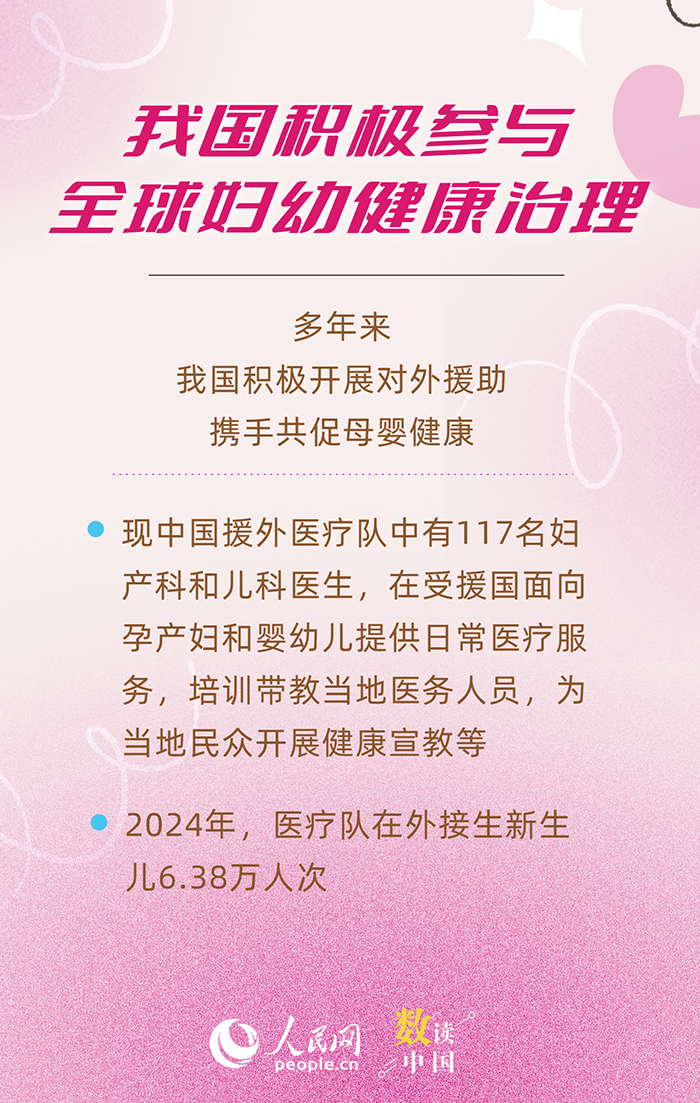 �������ݿ��ҹ���Ů��ͯ����ˮƽ��������