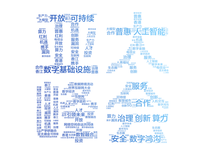 ��̫������ĸ����������������AI