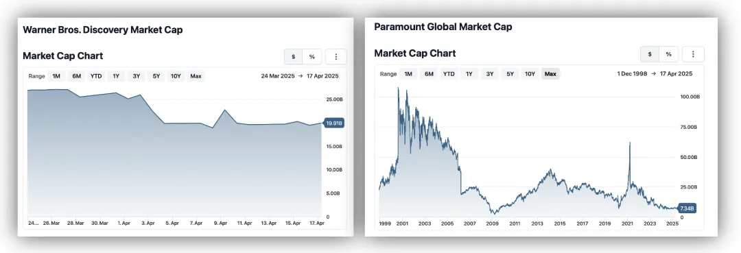 ���Ա������ԲУ��˸����͸����������100%��Ӱ��˰