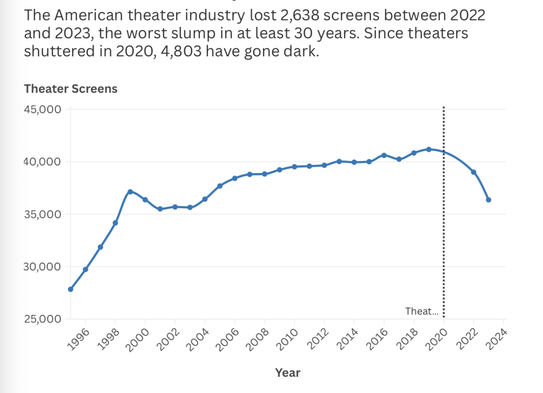���Ա������ԲУ��˸����͸����������100%��Ӱ��˰