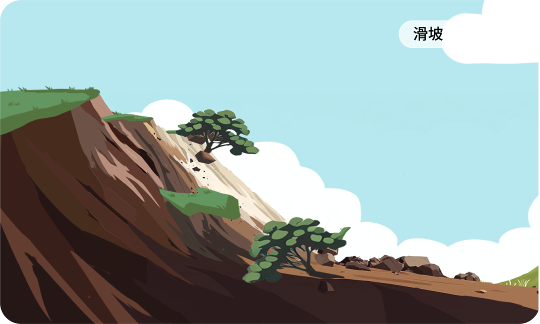 ��ѧ���� ��ȫ��顪������ʶ�ֱ��չ���