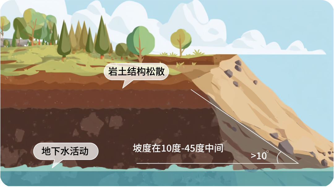 ��ѧ���� ��ȫ��顪������ʶ�ֱ��չ���