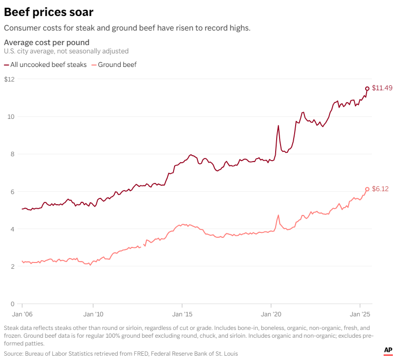 ��������ţ���� ���淬��ҲҪ�� ��˰���������ҡ��������˲���