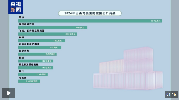 ��������ţ���� ���淬��ҲҪ�� ��˰���������ҡ��������˲���