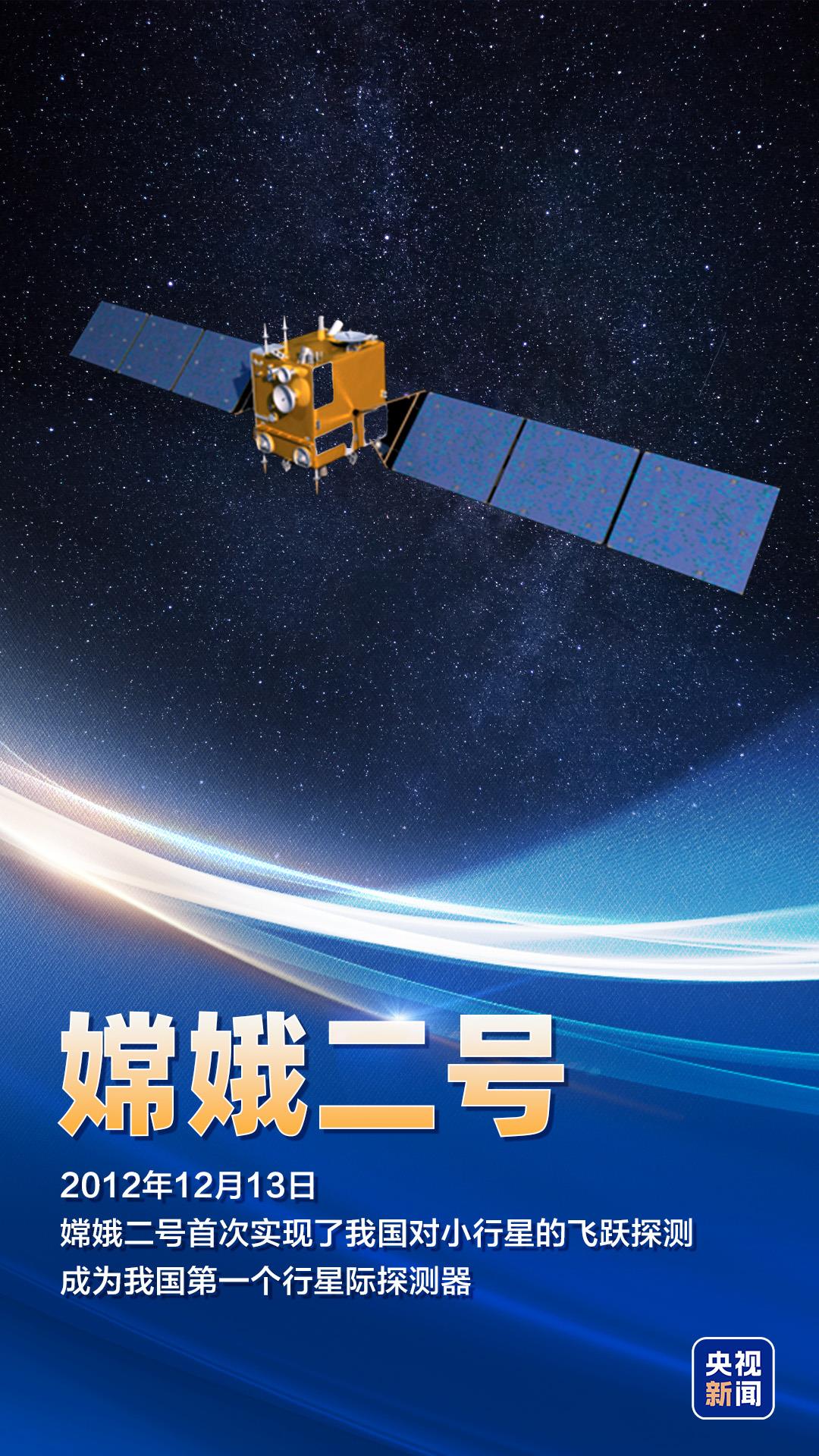 ���������¡���Բ һ������й�̽�¹��̵��㼣