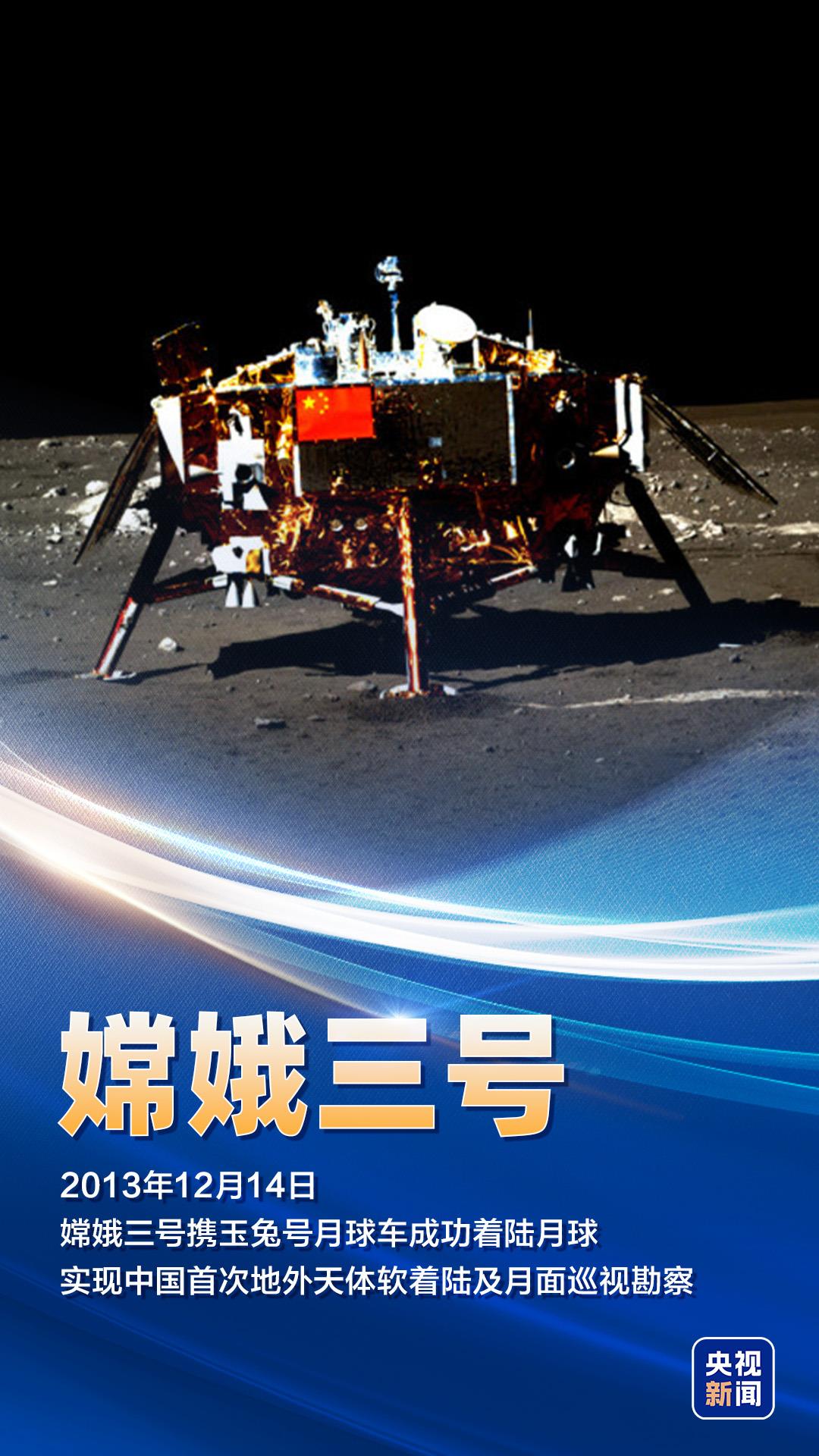 ���������¡���Բ һ������й�̽�¹��̵��㼣