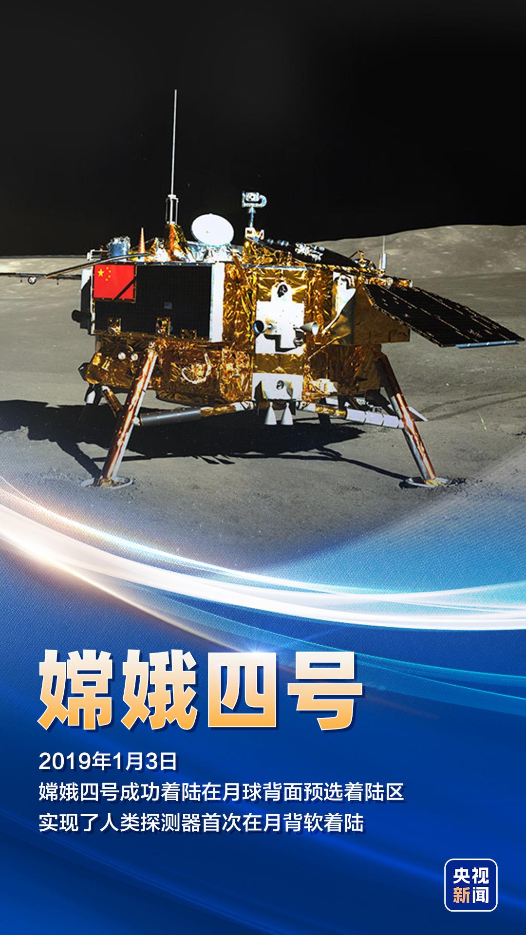 ���������¡���Բ һ������й�̽�¹��̵��㼣