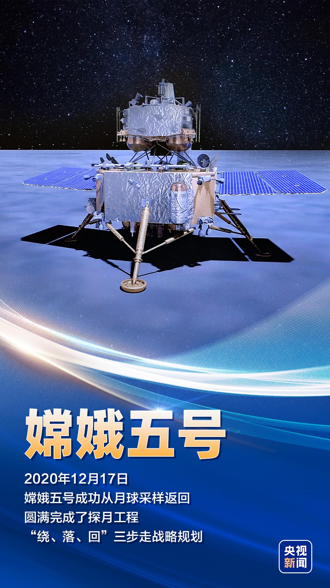 ���������¡���Բ һ������й�̽�¹��̵��㼣