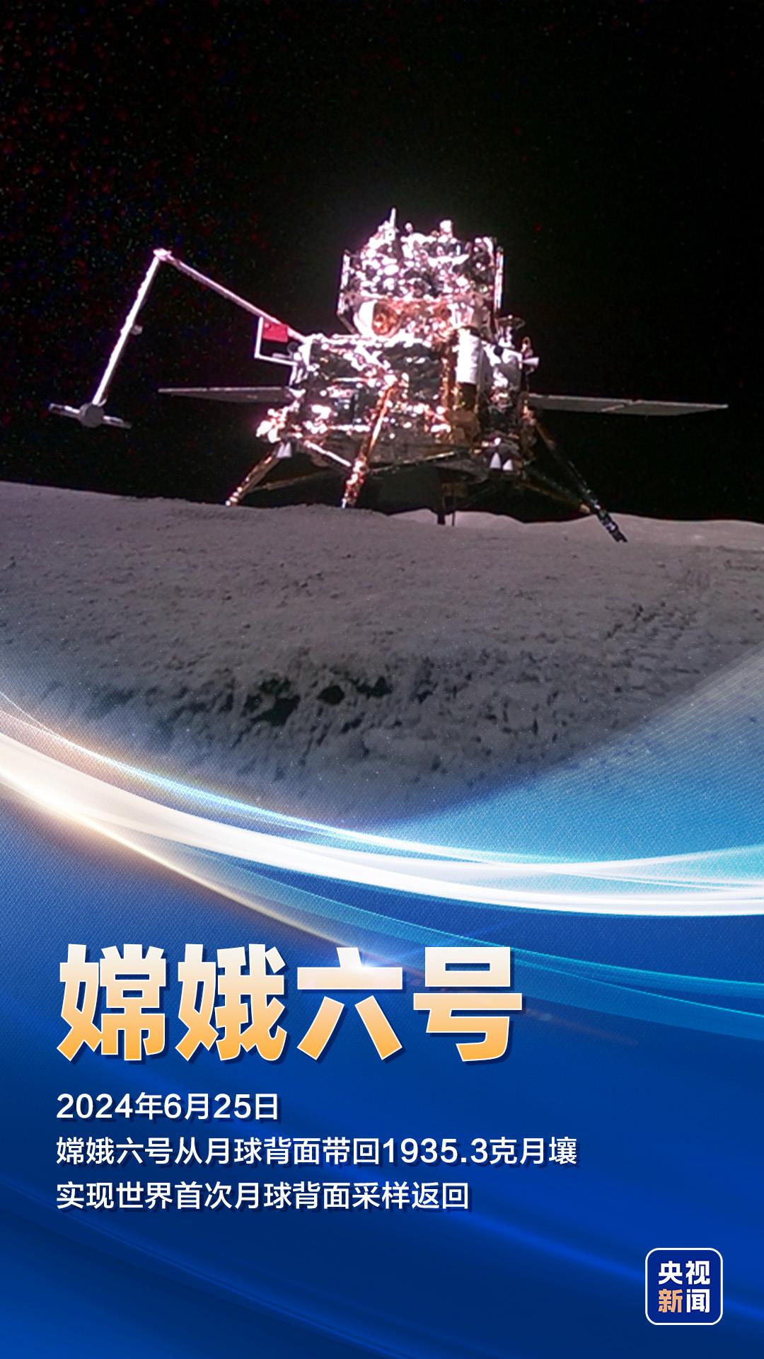 ���������¡���Բ һ������й�̽�¹��̵��㼣