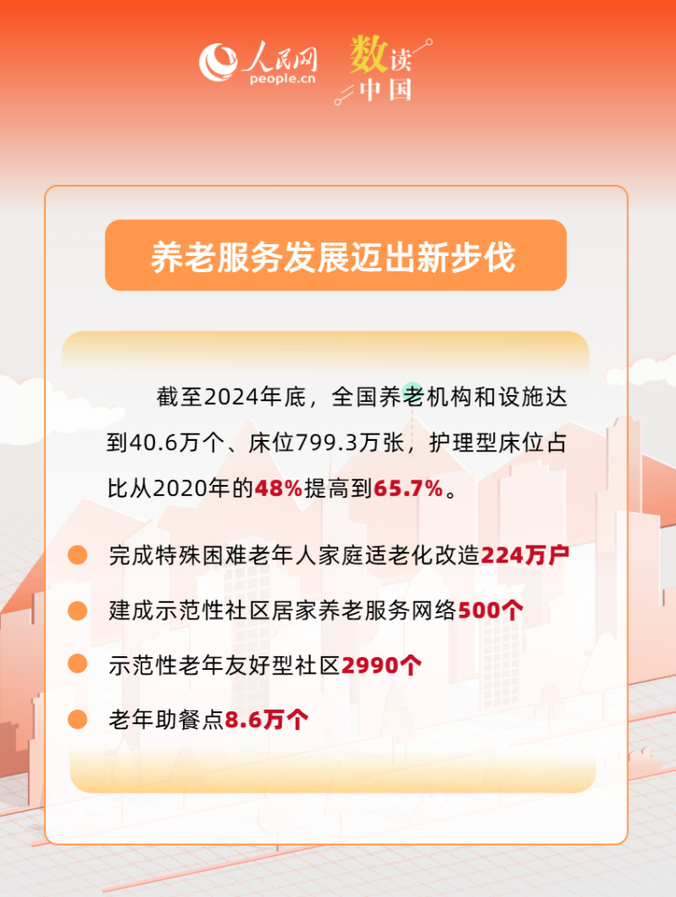 ��ʮ���塱��͡�һ��һС���Ҹ�ͼ��