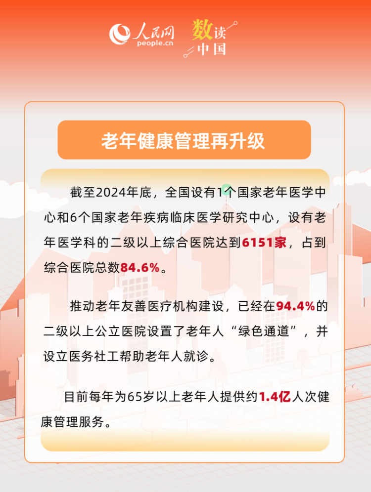 ��ʮ���塱��͡�һ��һС���Ҹ�ͼ��