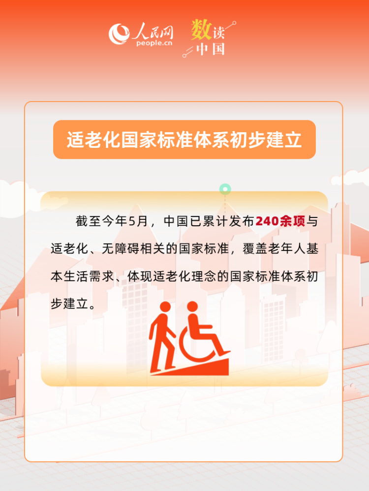 ��ʮ���塱��͡�һ��һС���Ҹ�ͼ��