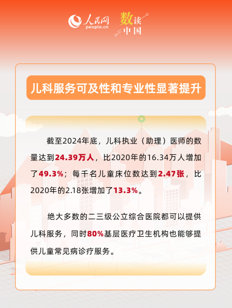 ��ʮ���塱��͡�һ��һС���Ҹ�ͼ��