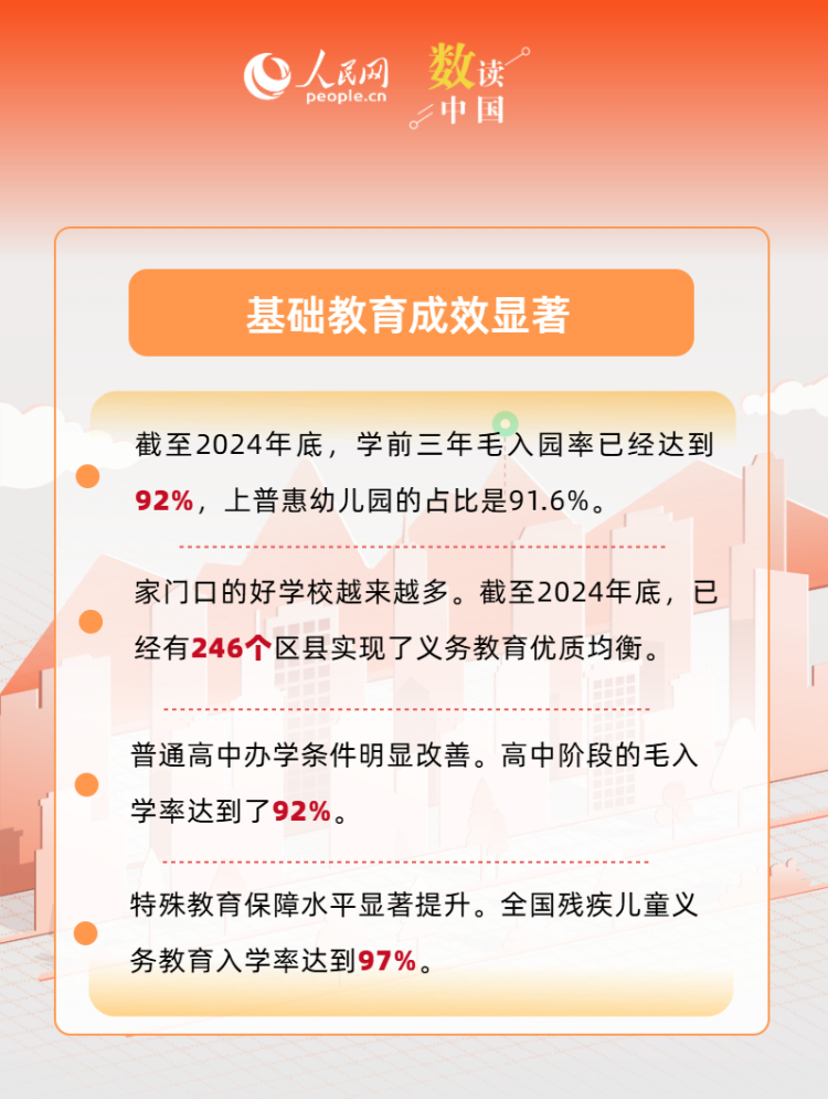 ��ʮ���塱��͡�һ��һС���Ҹ�ͼ��