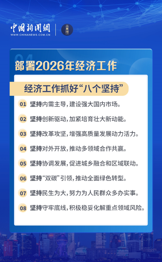 80秒看懂中央经济工作会议