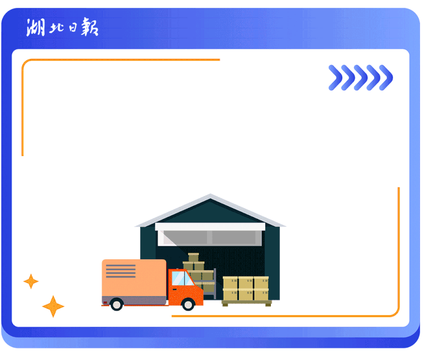 四大“晴雨表”映射湖北经济稳中向好