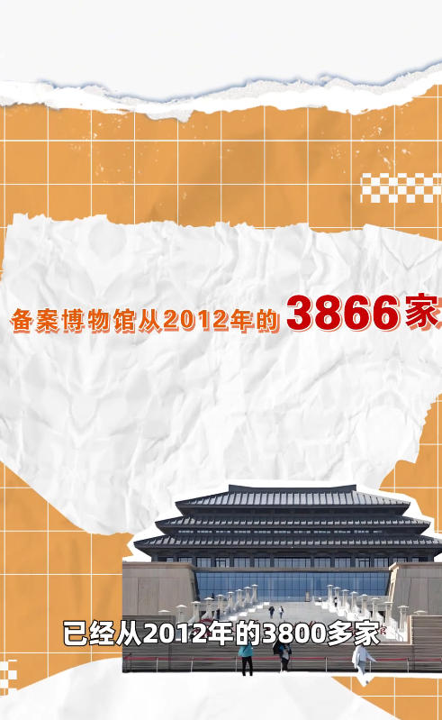 【理响中国·文化旗帜】“高冷”变“顶流”：揭秘中国“博物馆热”的活力密码