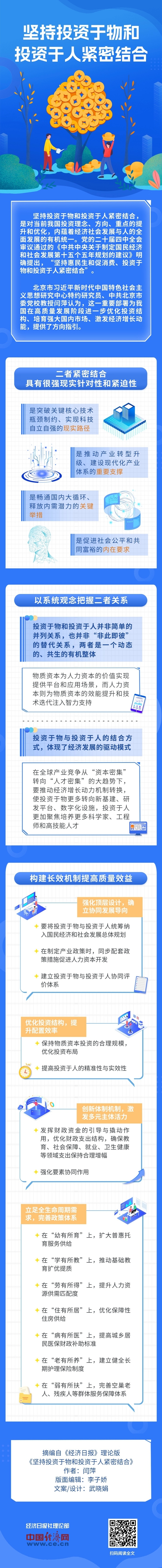 【理响中国·经视图】坚持投资于物和投资于人紧密结合