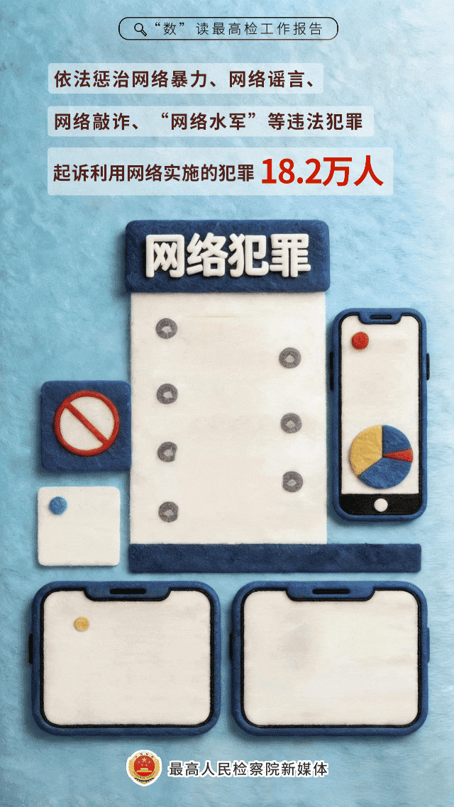 �����ֻ�����AI���ɣ�