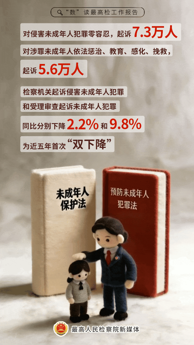 �����ֻ�����AI���ɣ�