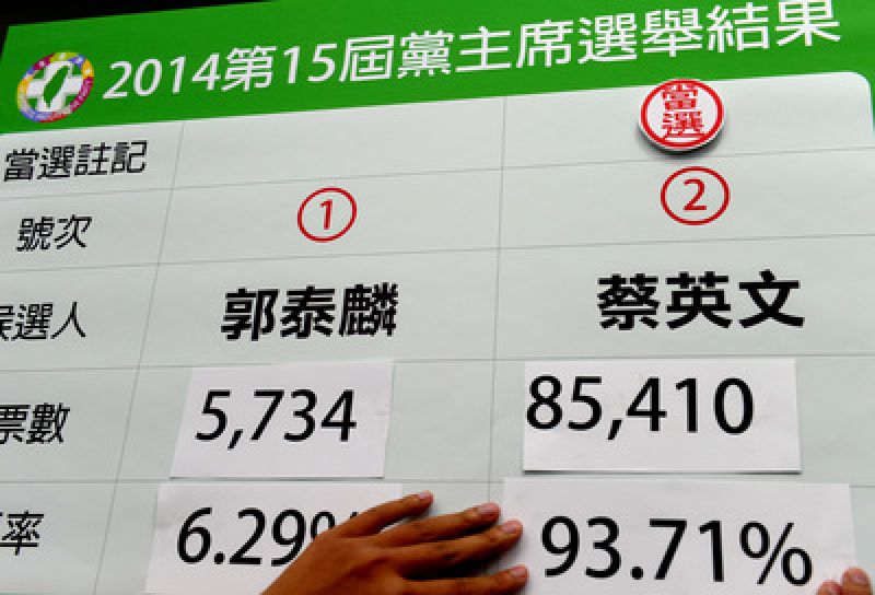 ���������ѡ�ٽ��