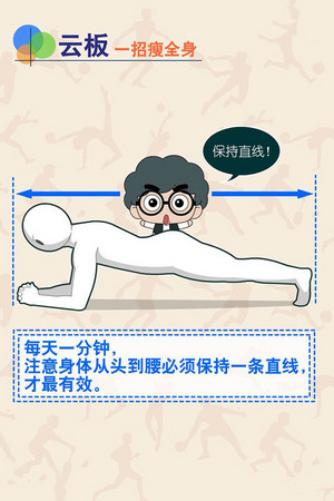 ��Ҫ��������������˶���ʽ���ܳɹ�