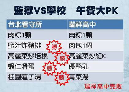 ̨����������ʳ����ʤѧУӪ����� ����������