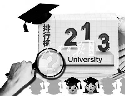 国外大学排名榜成留学市场最重要的销售噱头_