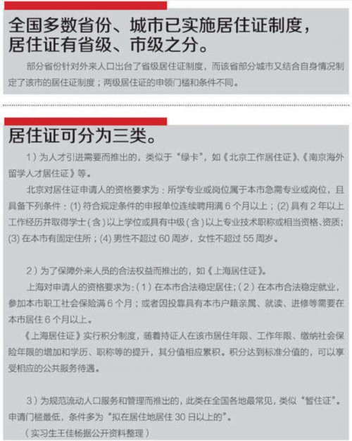 外地硕士谈积分落户上海:历时8年似万里长征(