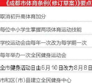 �ɶ��п�2015����ȡ�������س��ӷ�