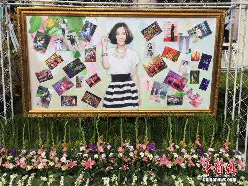 ����Ҧ������������ʽ���� ���Ժ����ͱ�