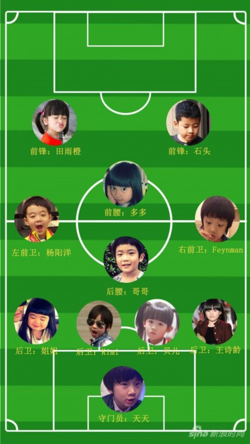 《爸爸去哪儿》11人足球队