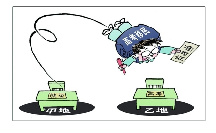 开县教委副主任为上百高考移民开绿灯获刑10