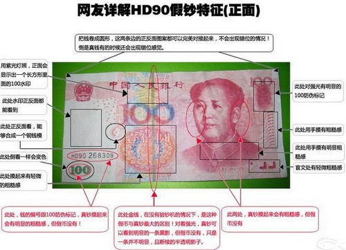 盘点各国奇葩假钞