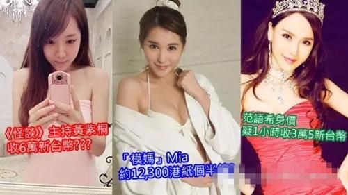 台湾破跨境卖淫网站 陈静仪等四名女星卷入 台湾破跨境卖淫网站 陈静仪等四名女星卷入