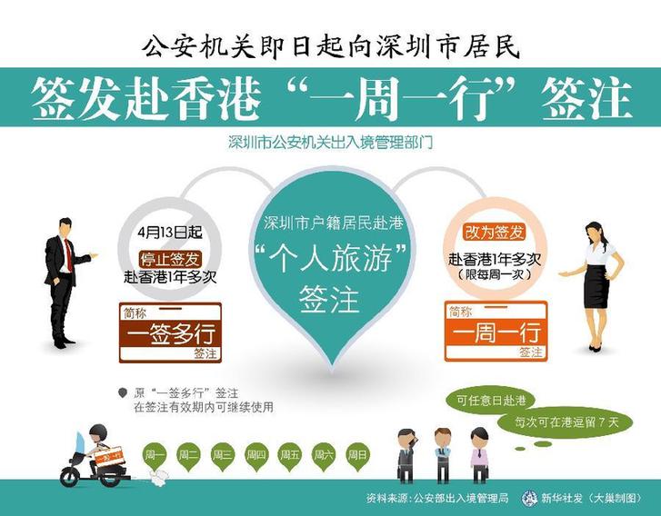 ��ͼ����[�۰�̨]�������ؼ������������о���ǩ������ۡ�һ��һ�С�ǩע