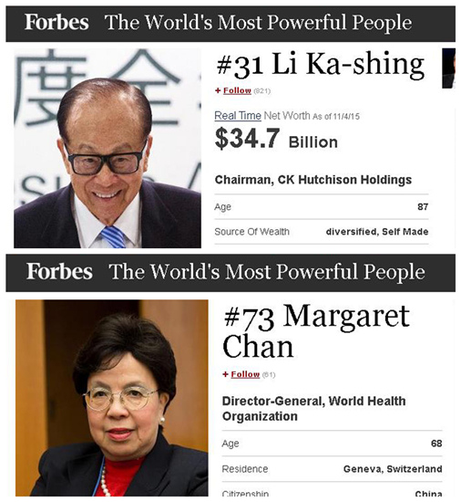 ����˹Ȩ������γ���ȫ��31�·븻��73