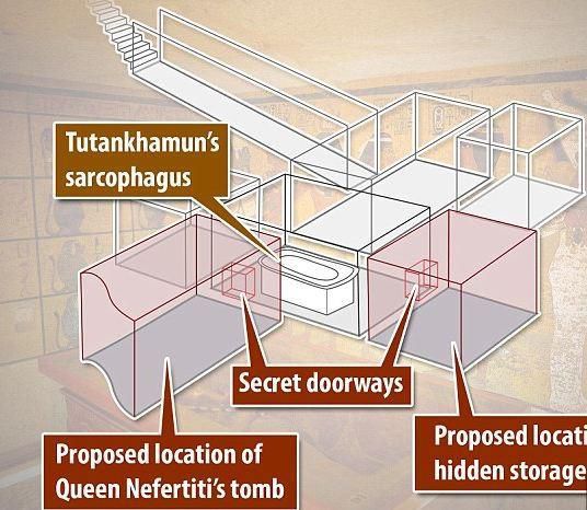 ������˹����������ȷ�ģ���������ҿ�һЩͼ̹������Ĺ��δ��֮�ա����磬Ĺ�е�����Ʒ����ȥ�Ǵ�æ����ģ����Ҷ�Ϊ���ֵġ������ɨ�������������Ǻϣ����ǽ�����һ��ȫ�µ�ͼ̹������Ĺ���ηѶ�������󣬼����ɻ����������Ĺ�ͬ�����Լ����ռ����߽������򡣡�