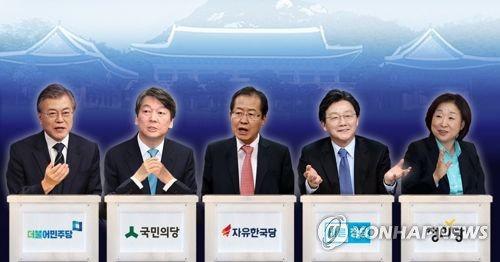 资料图:左起依次是文在寅、安哲秀、洪准杓、刘承旼、沈相奵。(图片来源:韩联社)