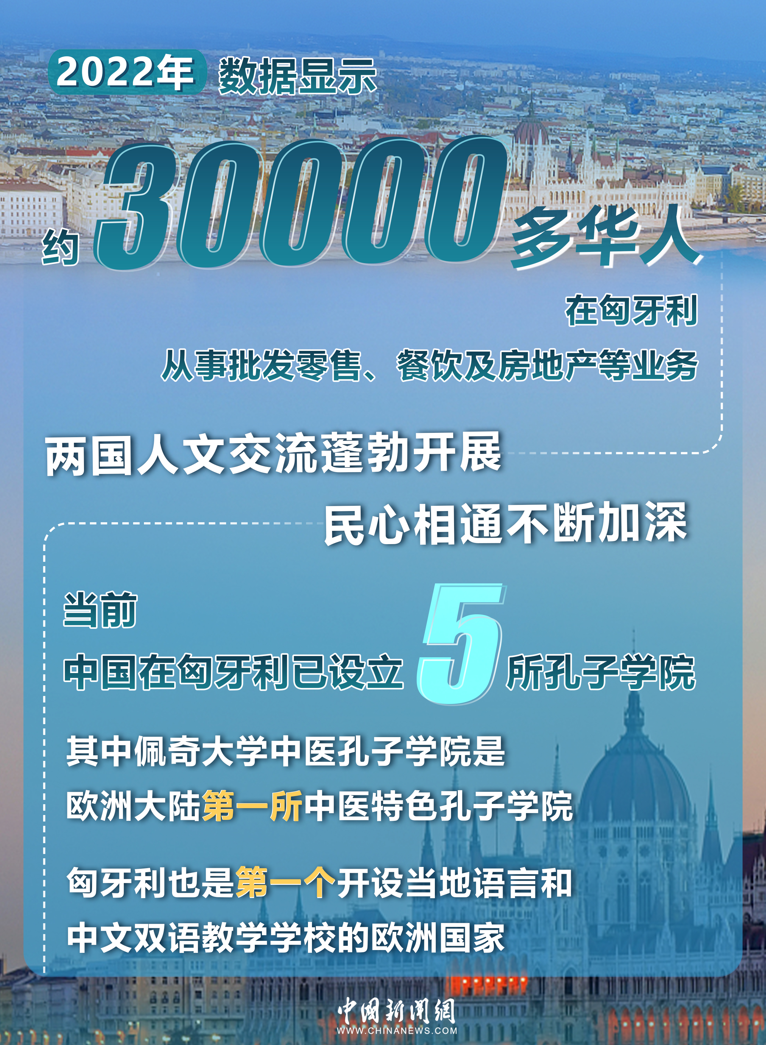 如何长期保持多国语言能力 W020240510463737426417.jpg