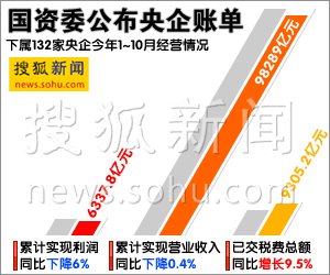 ����ί���������˵�