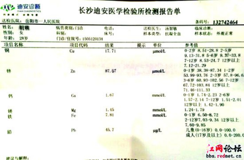 ������Ů���⸸��Ͷ�����¼����ࣺ������������