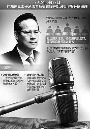 ý��׷�ʶ�ݸ̫�ӻ԰���������ʮ��Ρ�����ͳ��