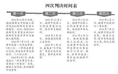 4���о�ʱ���