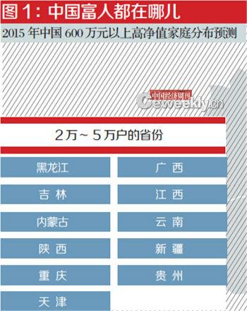 中国富人分布图:广东人最多 宁夏青海最少
