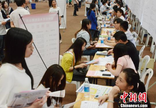 闽东北协作区加强人才交流 台企求贤若渴 闽东北协作区加强人才交流 台企求贤若渴